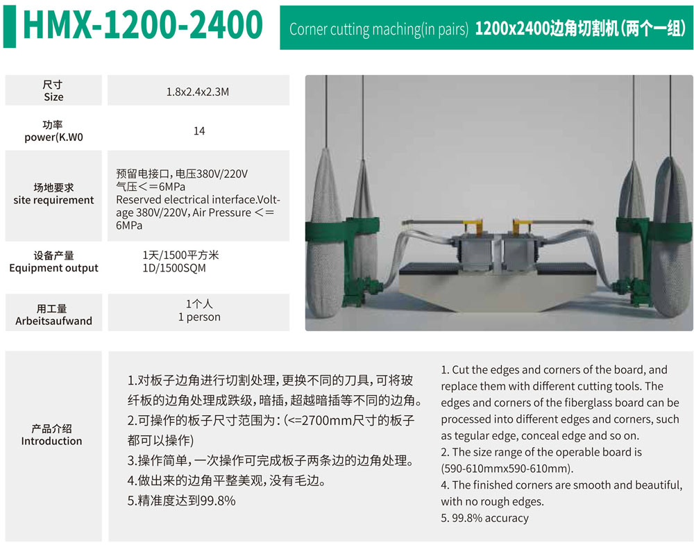 邊角切割機.jpg
